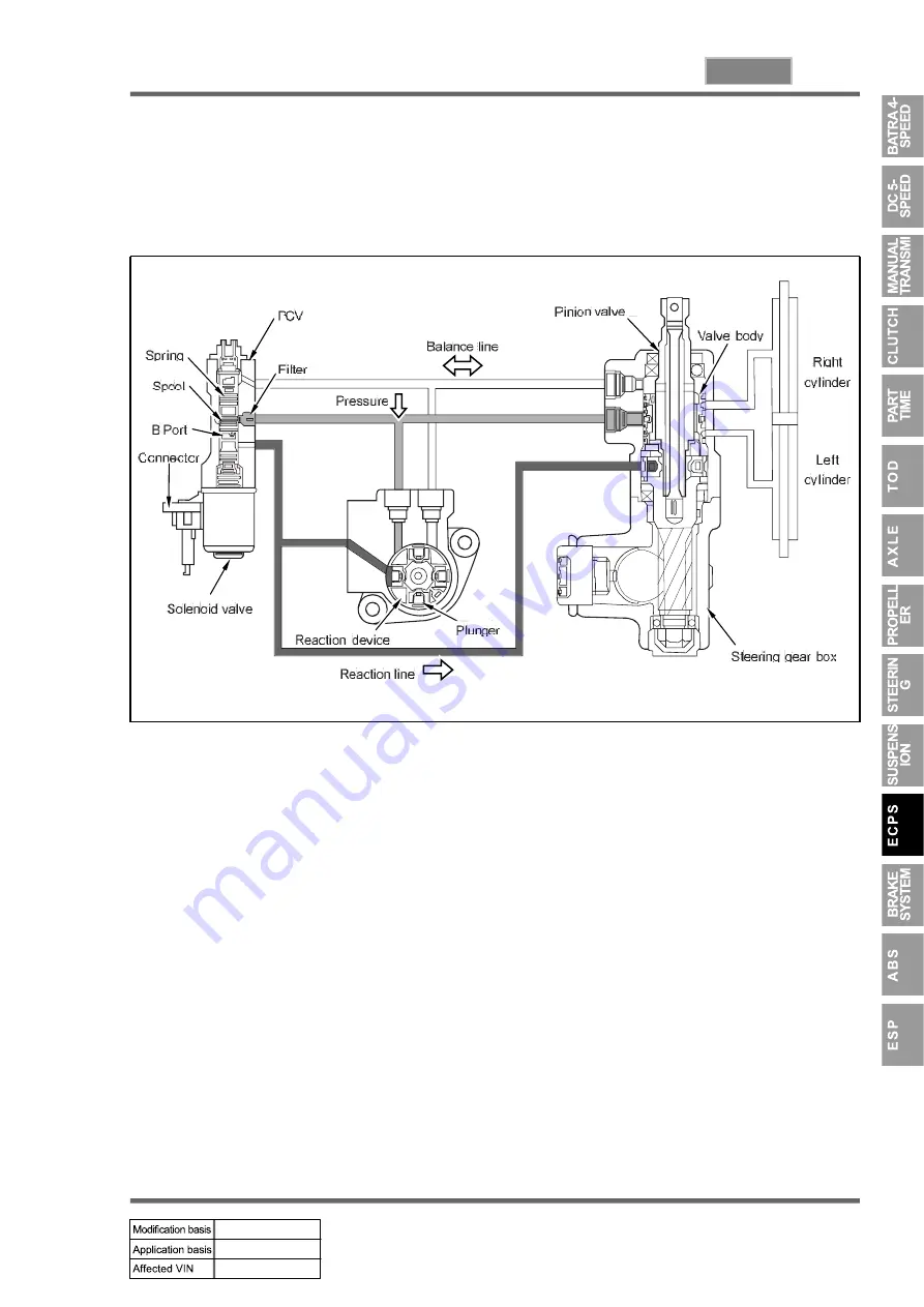 SSANGYONG REXTON 2004.04 Manual Download Page 564