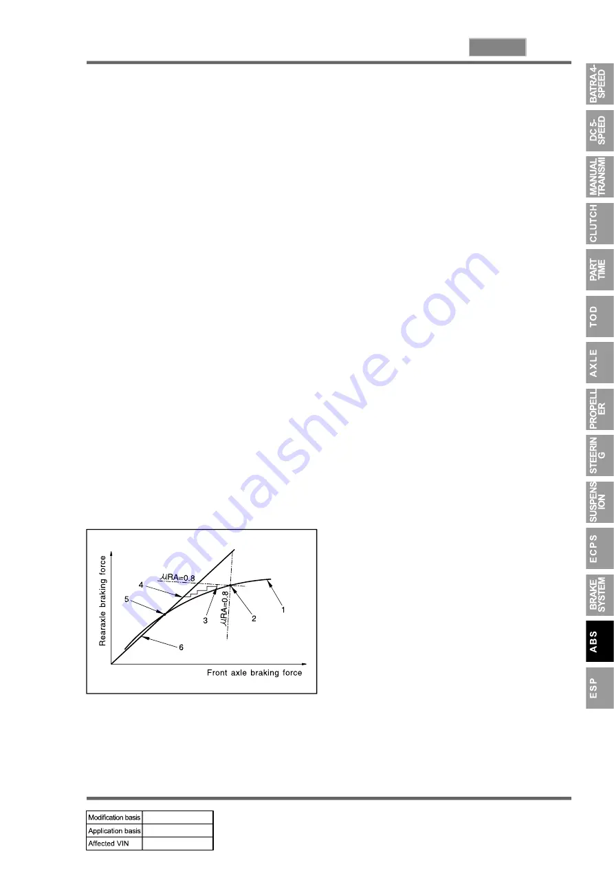 SSANGYONG REXTON 2004.04 Manual Download Page 586