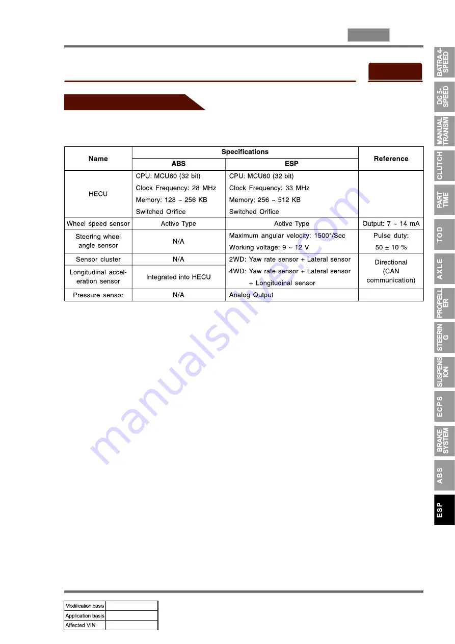 SSANGYONG REXTON 2004.04 Manual Download Page 589