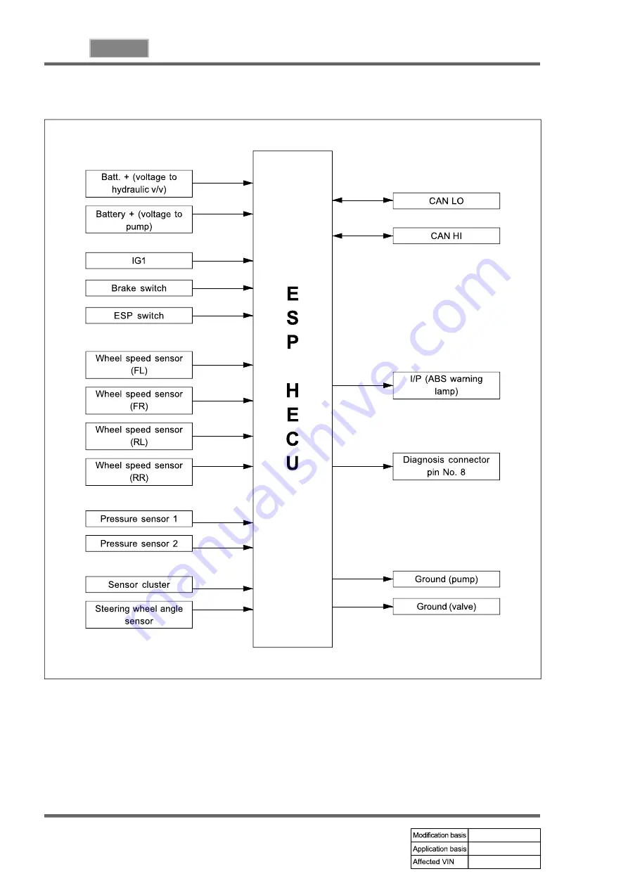 SSANGYONG REXTON 2004.04 Manual Download Page 592