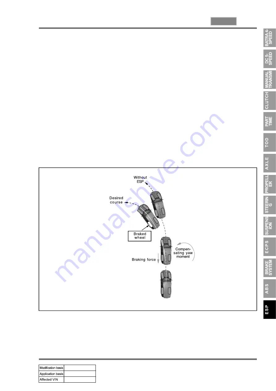 SSANGYONG REXTON 2004.04 Manual Download Page 593