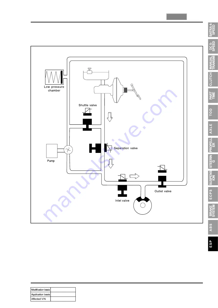 SSANGYONG REXTON 2004.04 Manual Download Page 599