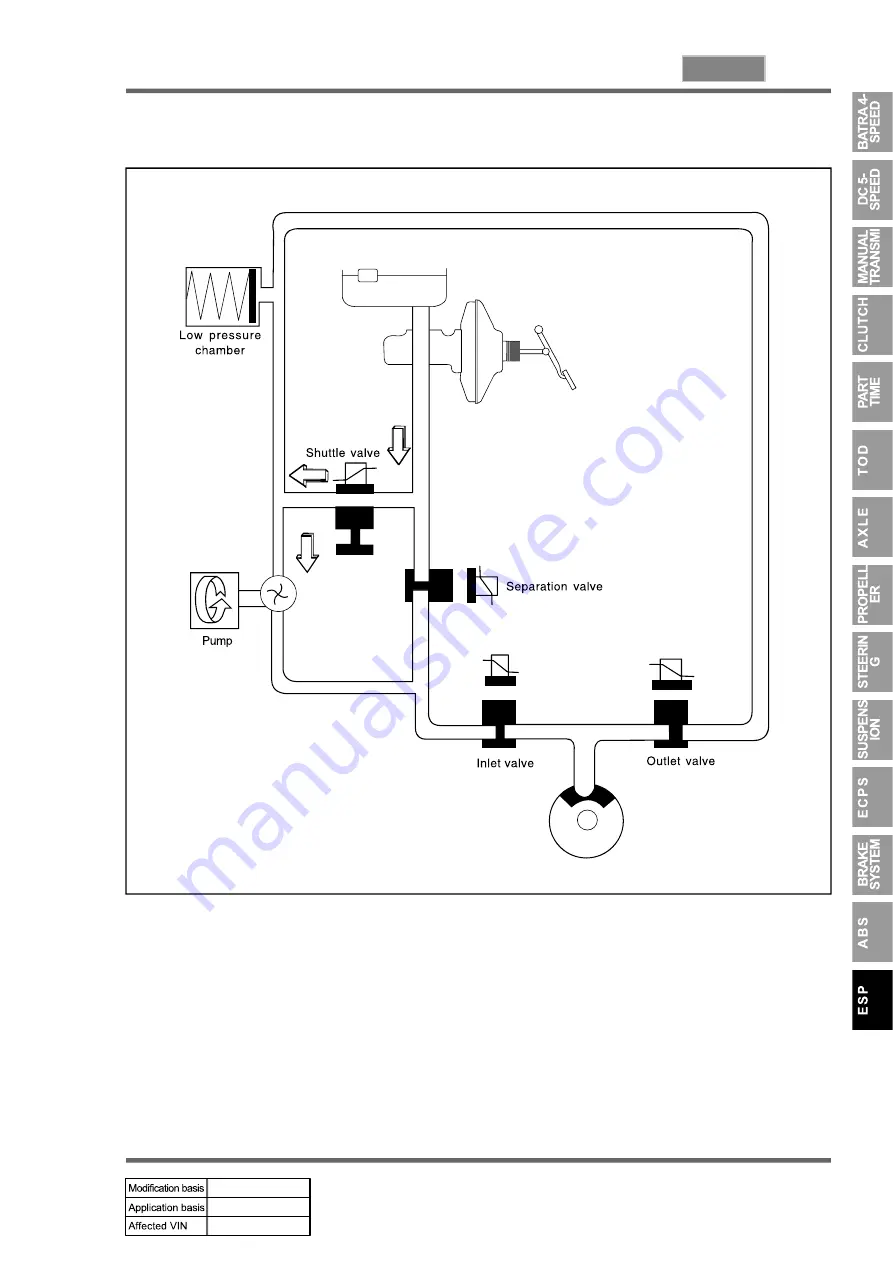 SSANGYONG REXTON 2004.04 Manual Download Page 601