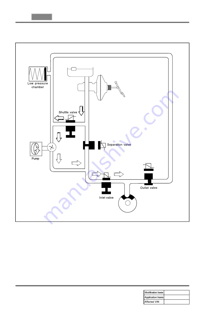 SSANGYONG REXTON 2004.04 Manual Download Page 602