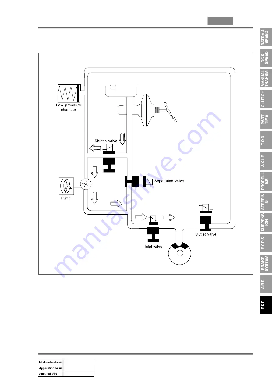 SSANGYONG REXTON 2004.04 Manual Download Page 605