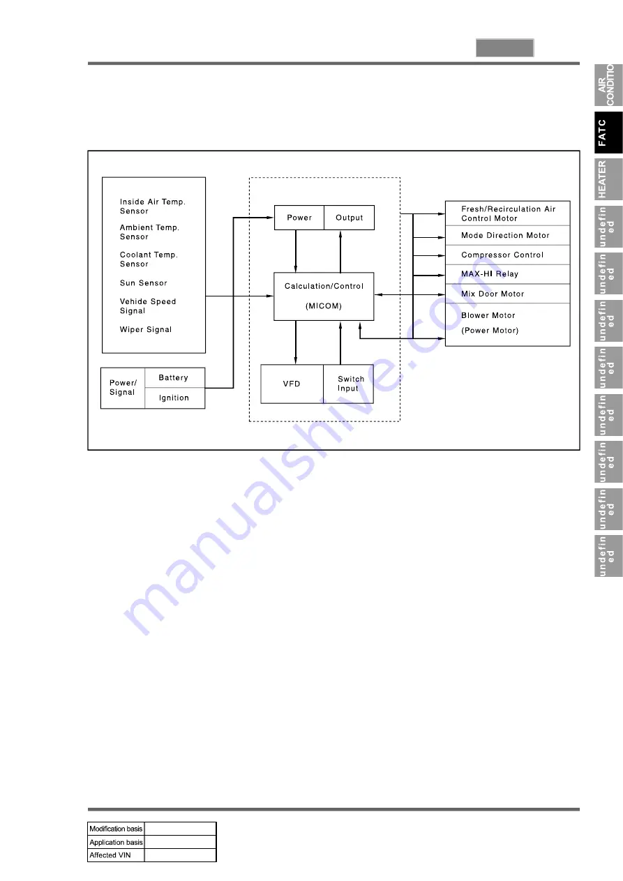 SSANGYONG REXTON 2004.04 Скачать руководство пользователя страница 625