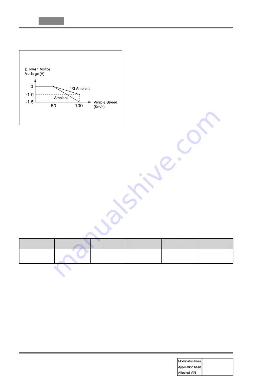 SSANGYONG REXTON 2004.04 Manual Download Page 630