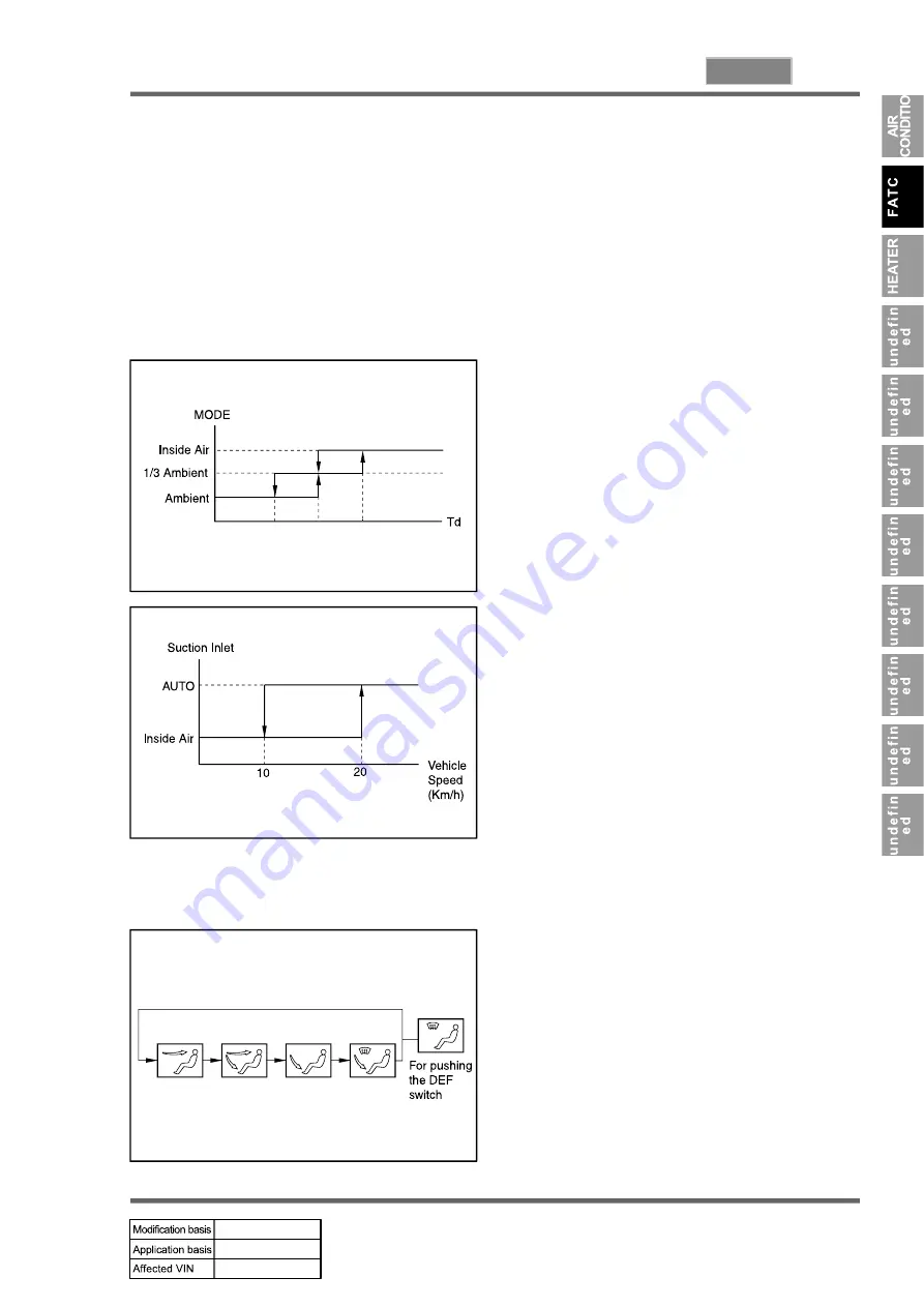 SSANGYONG REXTON 2004.04 Manual Download Page 631