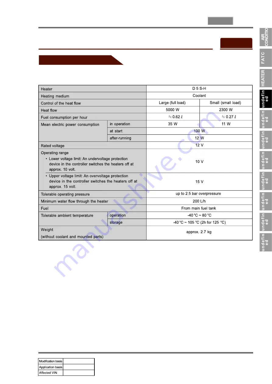 SSANGYONG REXTON 2004.04 Manual Download Page 646