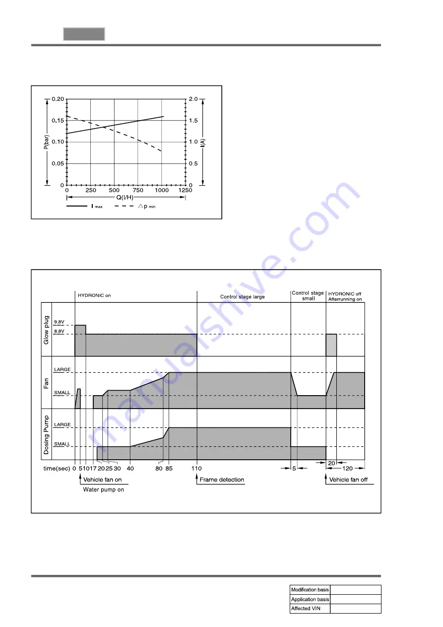 SSANGYONG REXTON 2004.04 Manual Download Page 655