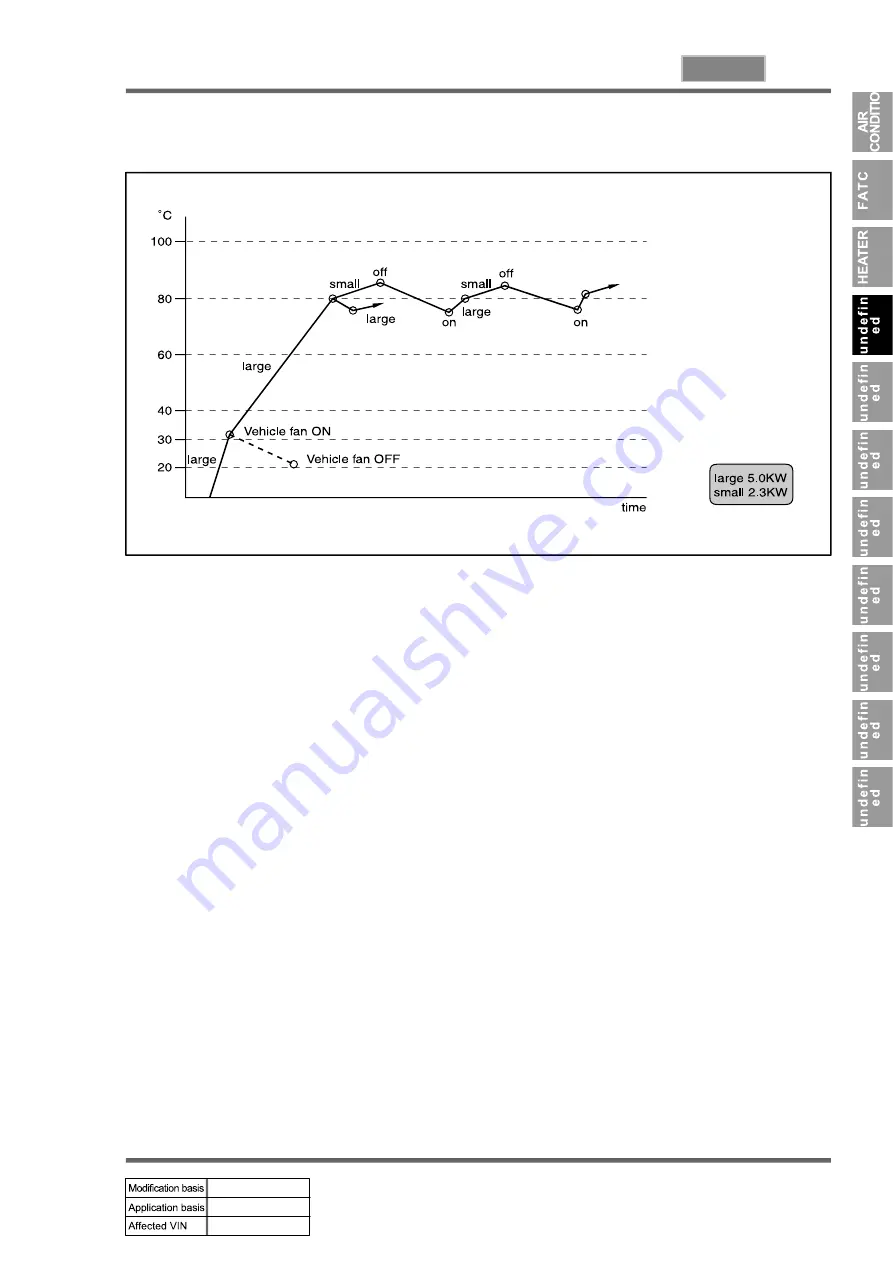 SSANGYONG REXTON 2004.04 Manual Download Page 656