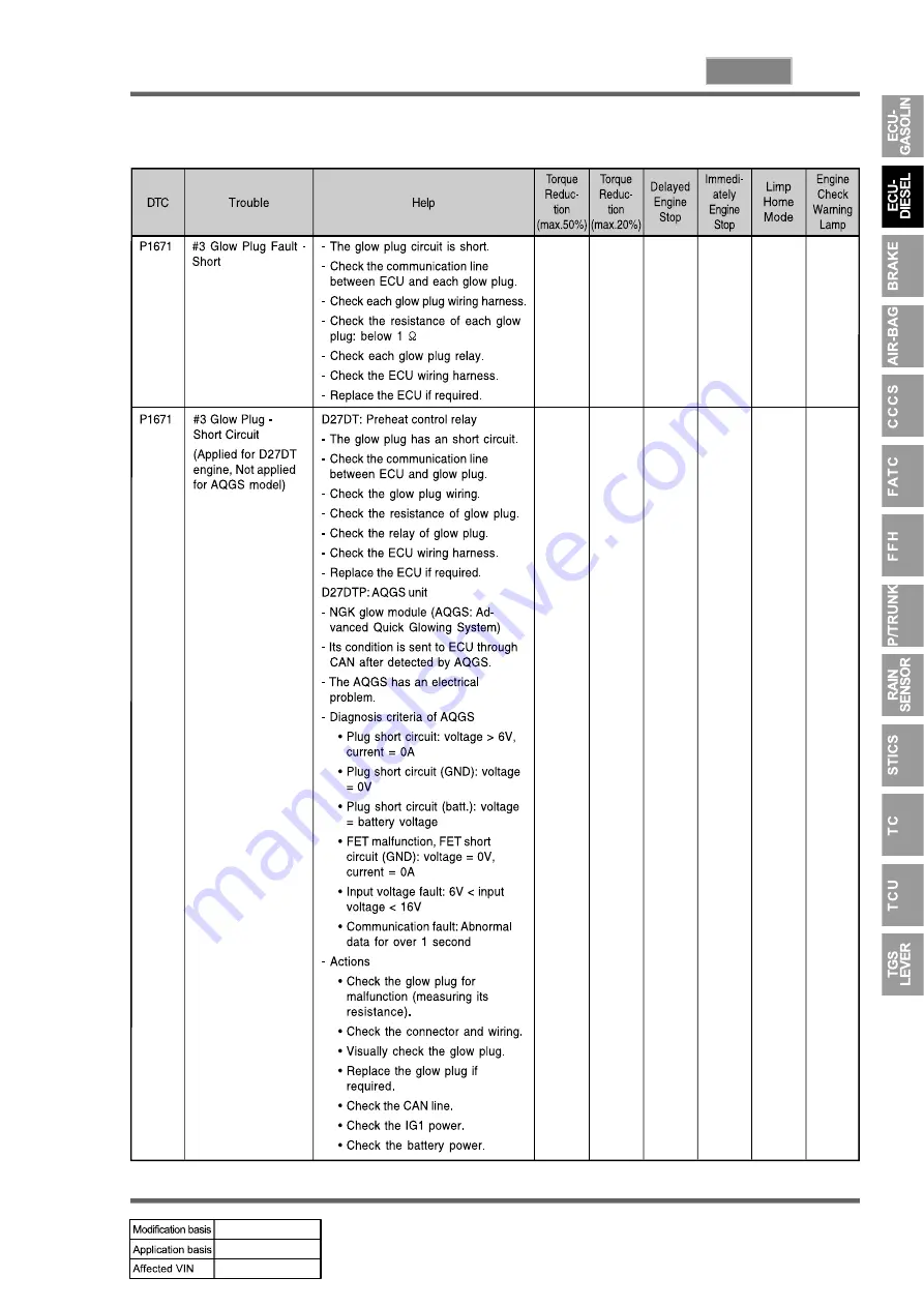 SSANGYONG REXTON 2004.04 Manual Download Page 797