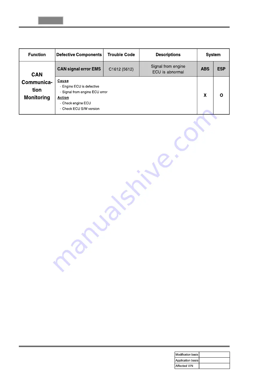 SSANGYONG REXTON 2004.04 Manual Download Page 824