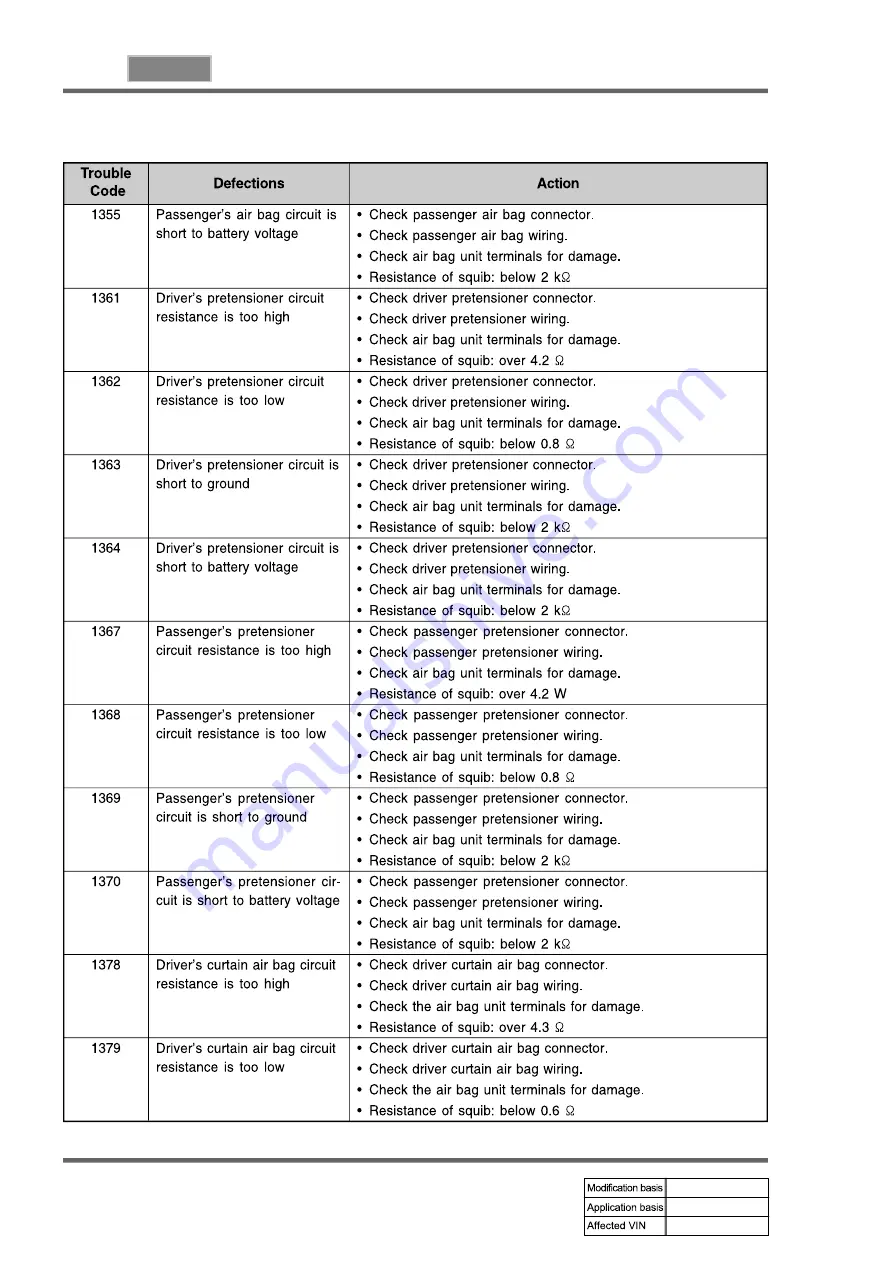 SSANGYONG REXTON 2004.04 Manual Download Page 832