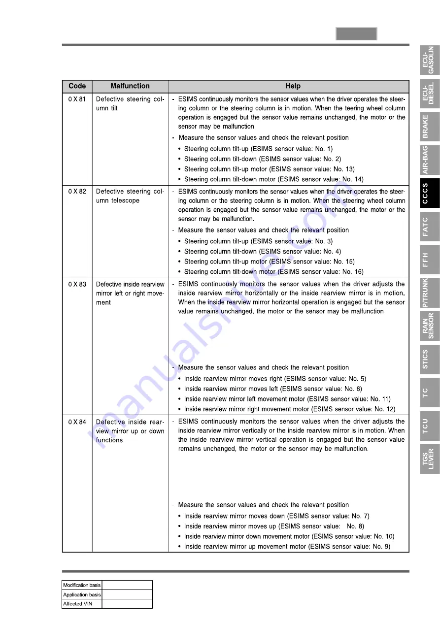 SSANGYONG REXTON 2004.04 Manual Download Page 859