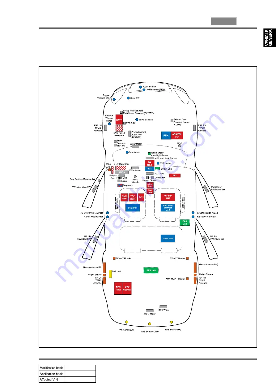 SSANGYONG REXTON 2007.09 Manual Download Page 17