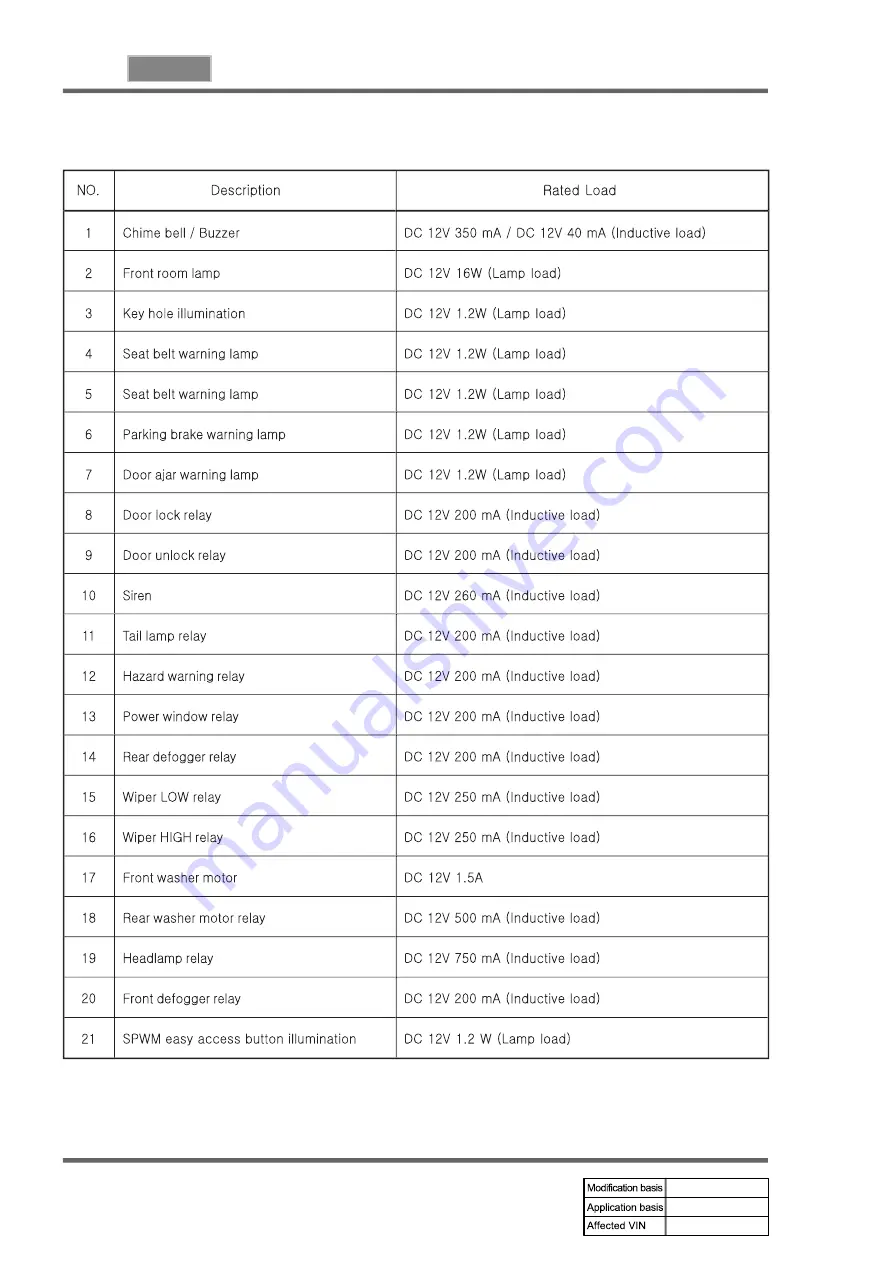 SSANGYONG REXTON 2007.09 Manual Download Page 178