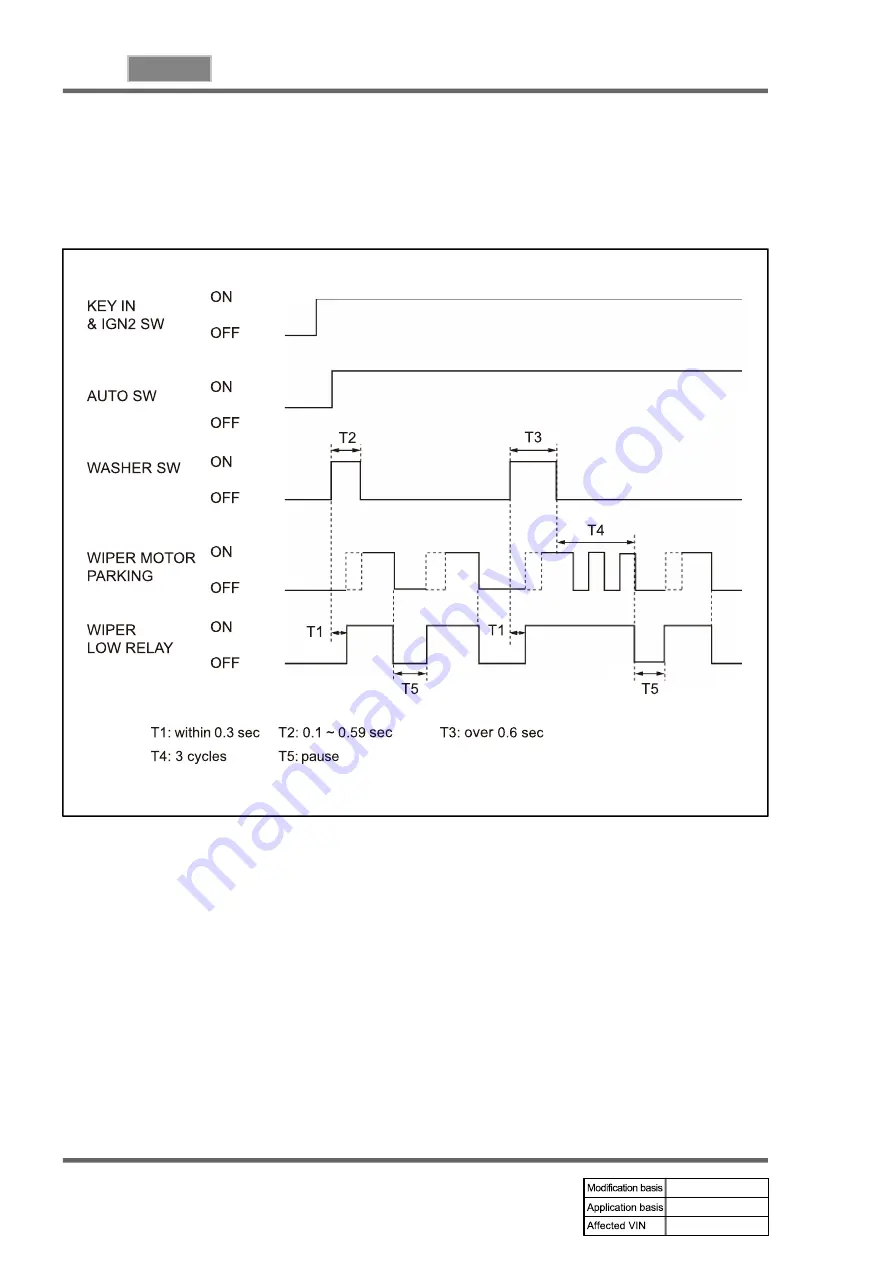 SSANGYONG REXTON 2007.09 Manual Download Page 184