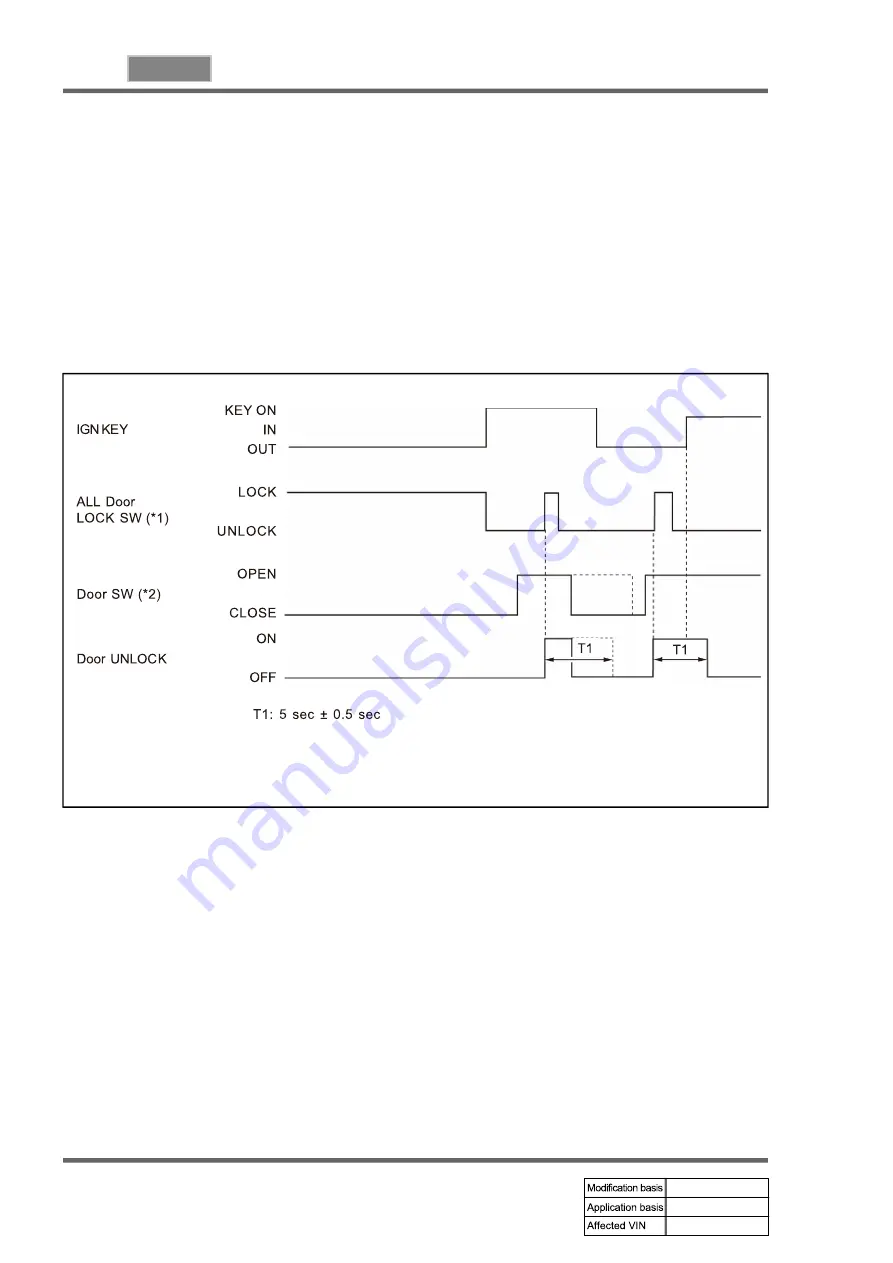 SSANGYONG REXTON 2007.09 Manual Download Page 198