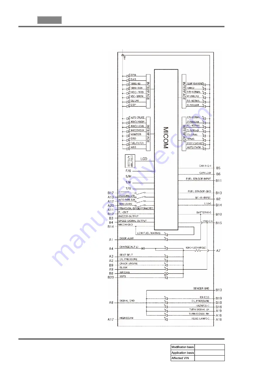 SSANGYONG REXTON 2007.09 Manual Download Page 253