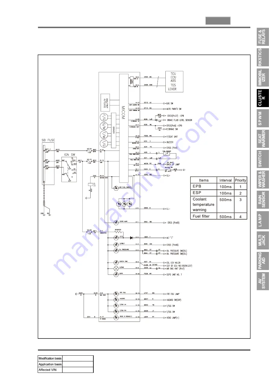 SSANGYONG REXTON 2007.09 Manual Download Page 254