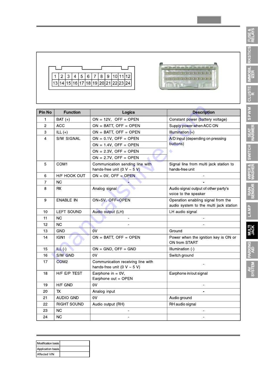 SSANGYONG REXTON 2007.09 Manual Download Page 283