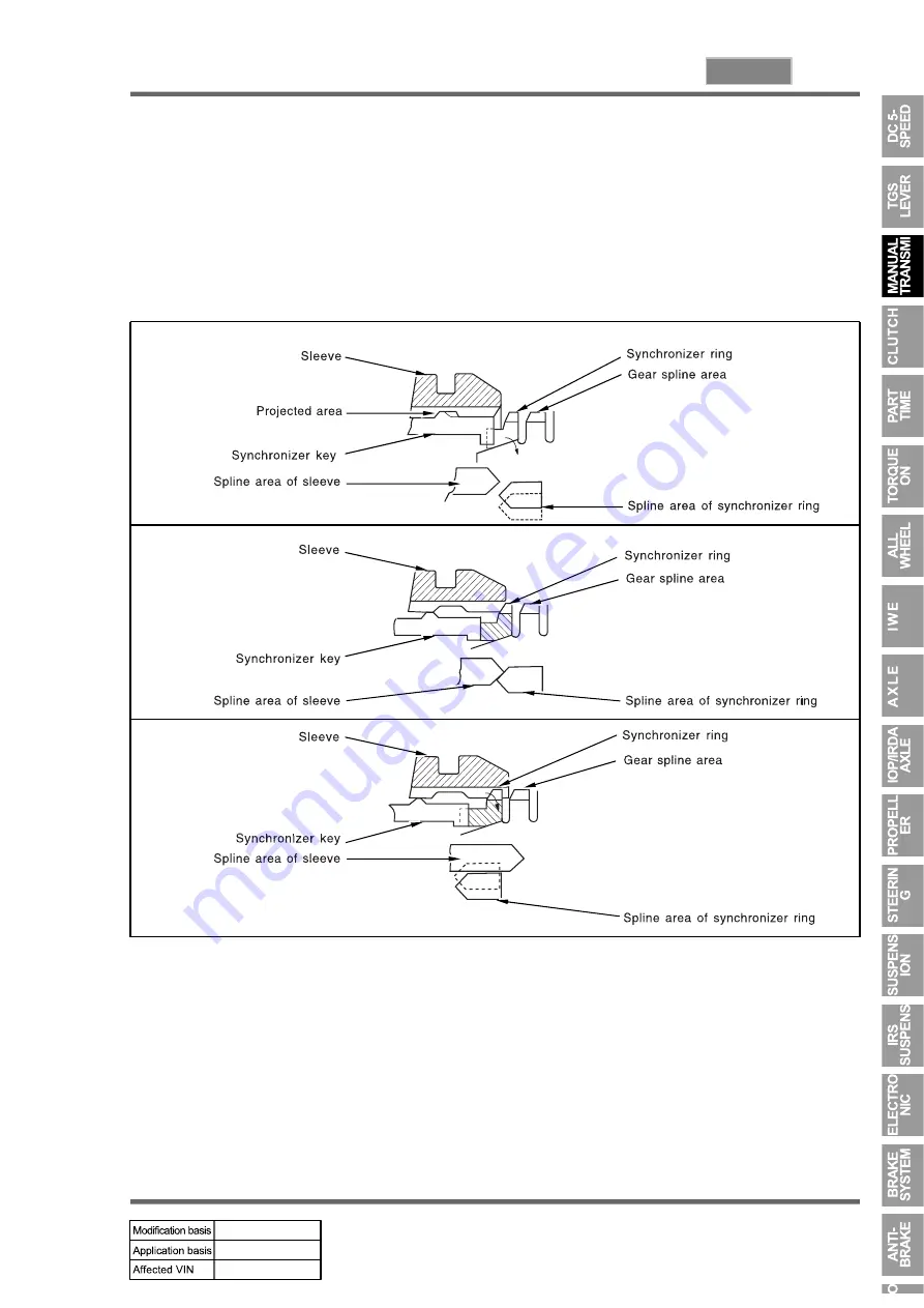 SSANGYONG REXTON 2007.09 Manual Download Page 332