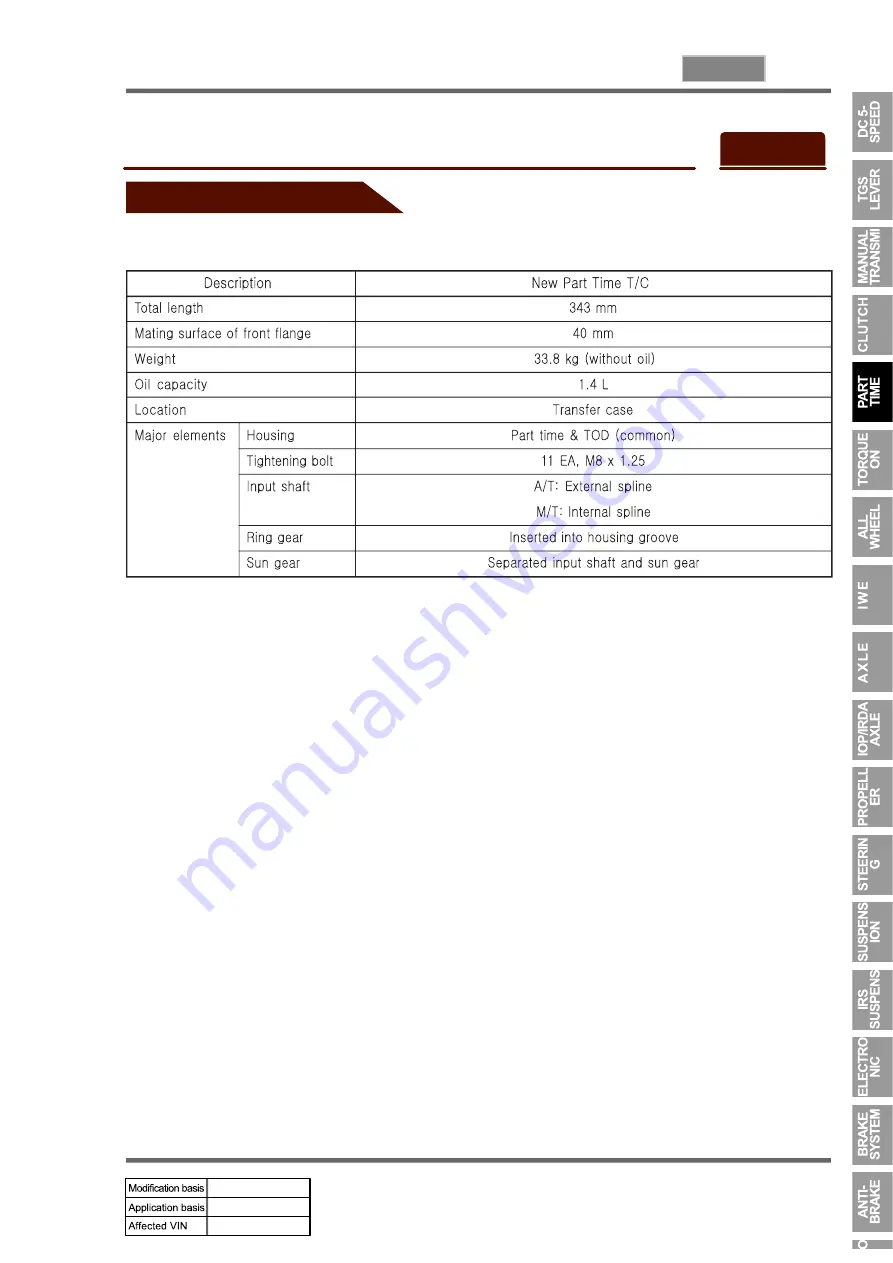 SSANGYONG REXTON 2007.09 Manual Download Page 342