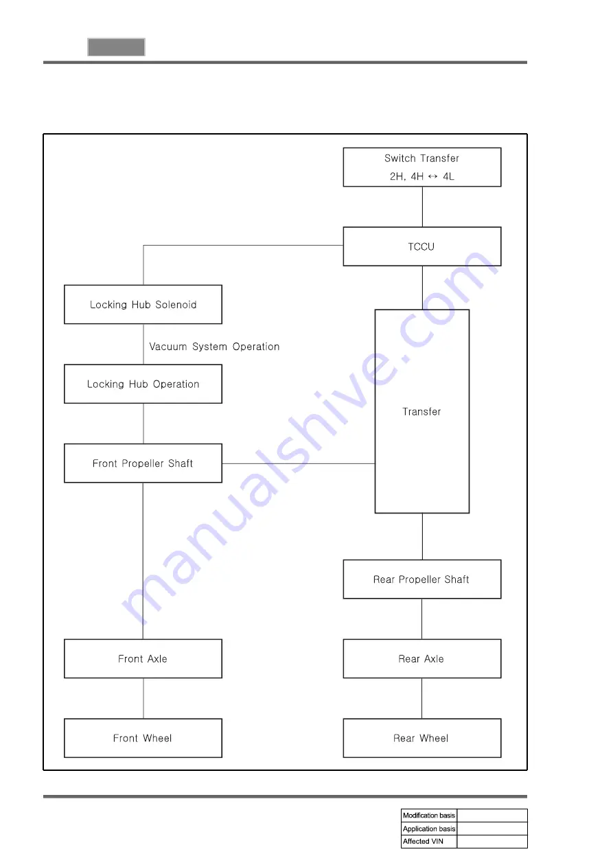 SSANGYONG REXTON 2007.09 Manual Download Page 353