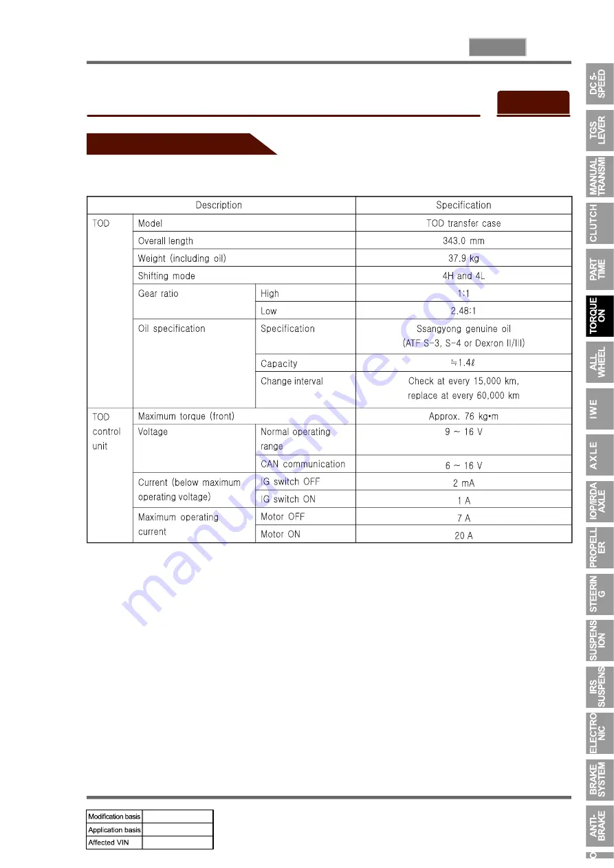 SSANGYONG REXTON 2007.09 Manual Download Page 358