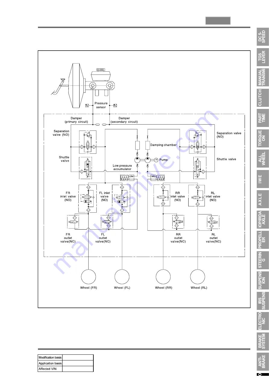 SSANGYONG REXTON 2007.09 Manual Download Page 458