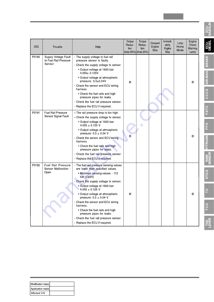 SSANGYONG REXTON 2007.09 Manual Download Page 597