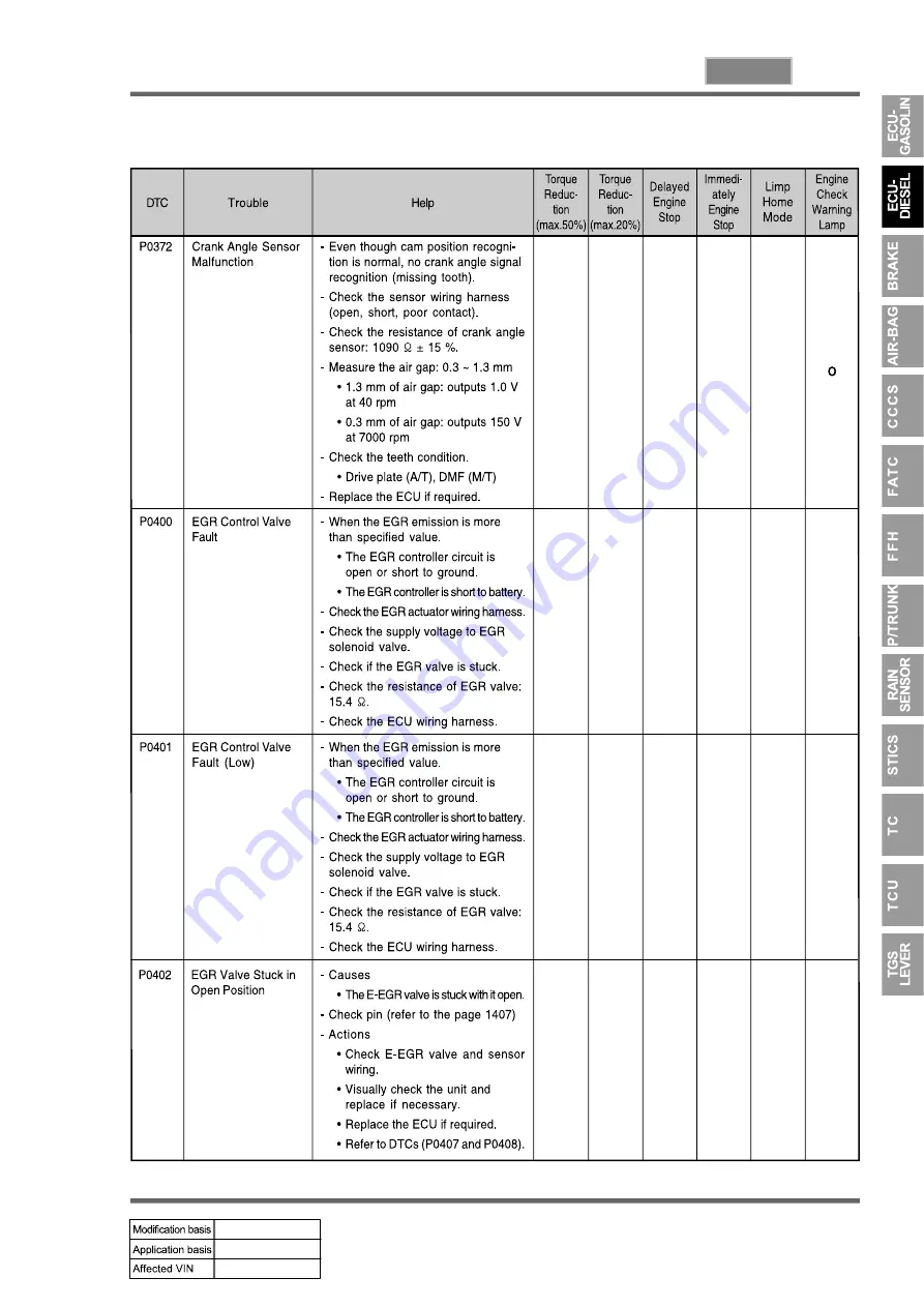 SSANGYONG REXTON 2007.09 Manual Download Page 603