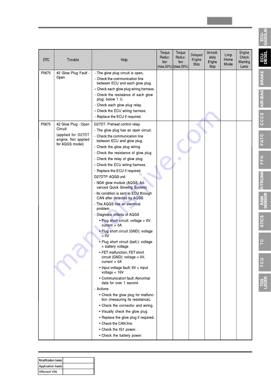 SSANGYONG REXTON 2007.09 Manual Download Page 619