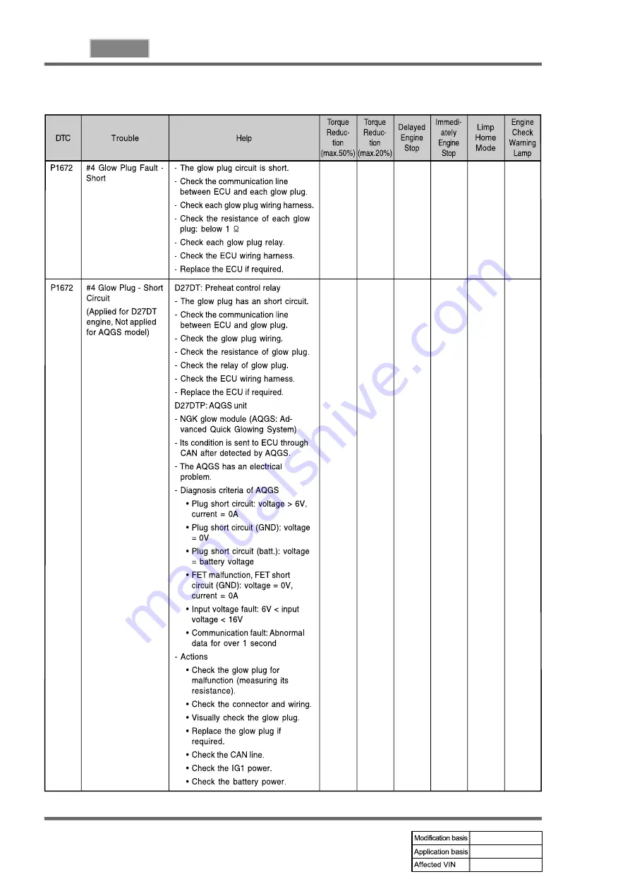 SSANGYONG REXTON 2007.09 Manual Download Page 648