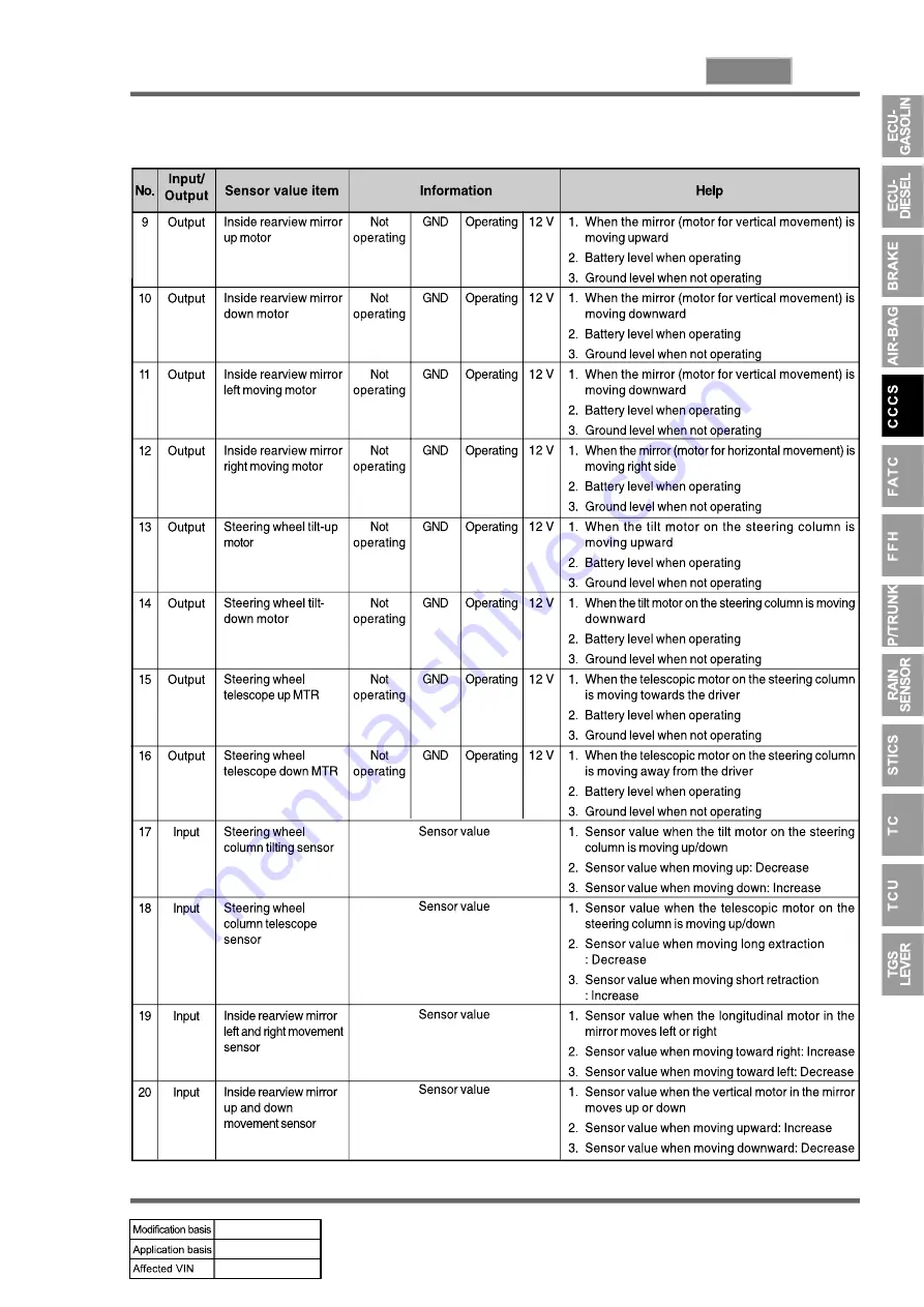 SSANGYONG REXTON 2007.09 Manual Download Page 711