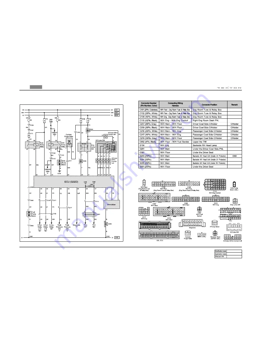 SSANGYONG Rexton 2008 Manual Download Page 54