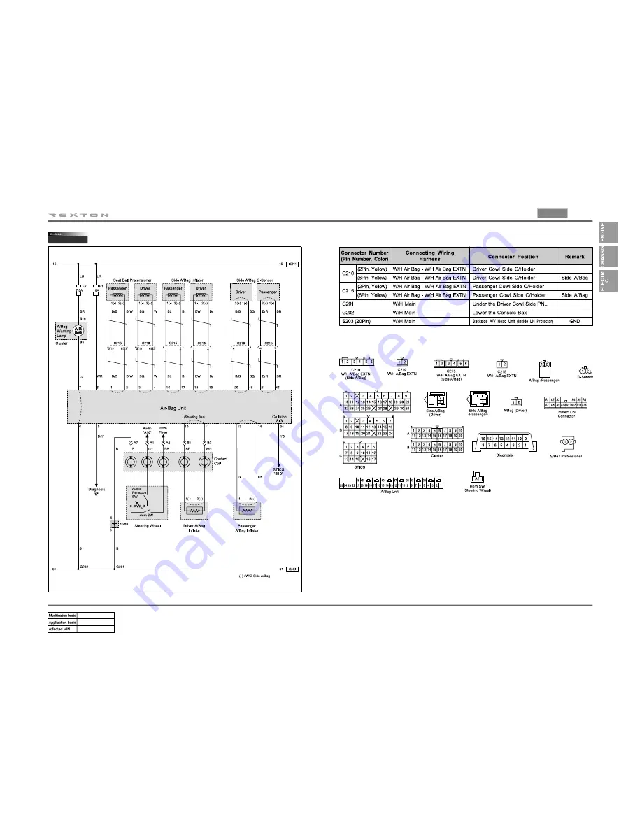 SSANGYONG Rexton 2008 Manual Download Page 65