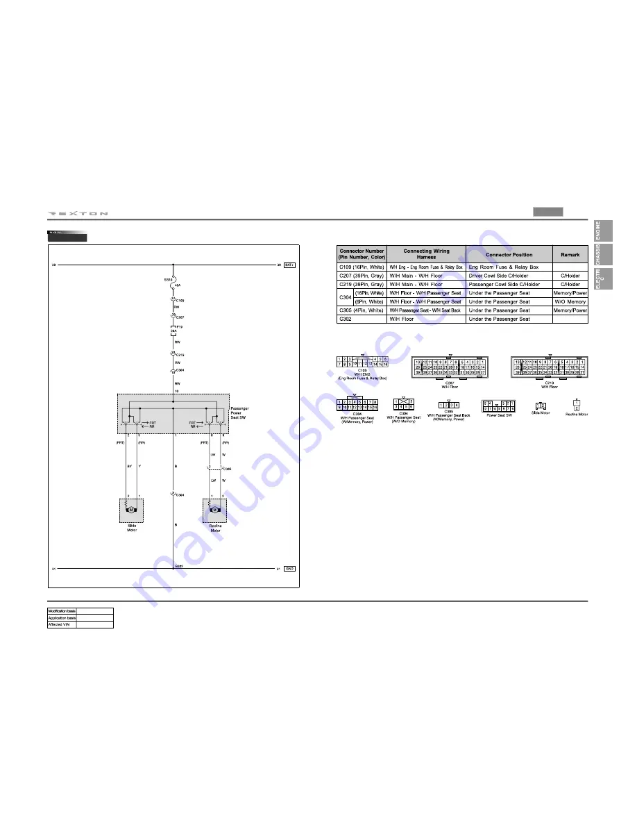 SSANGYONG Rexton 2008 Manual Download Page 71