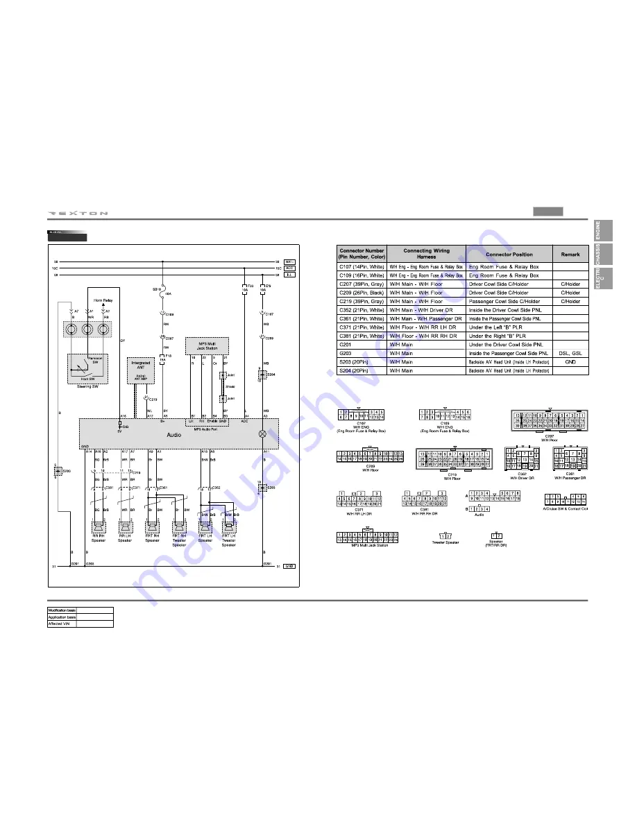 SSANGYONG Rexton 2008 Manual Download Page 97