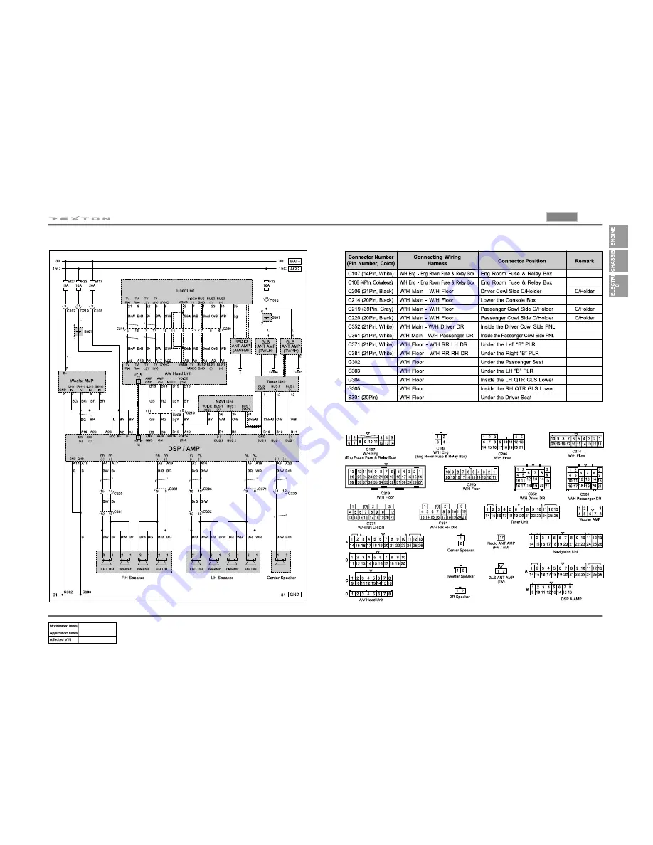 SSANGYONG Rexton 2008 Manual Download Page 99