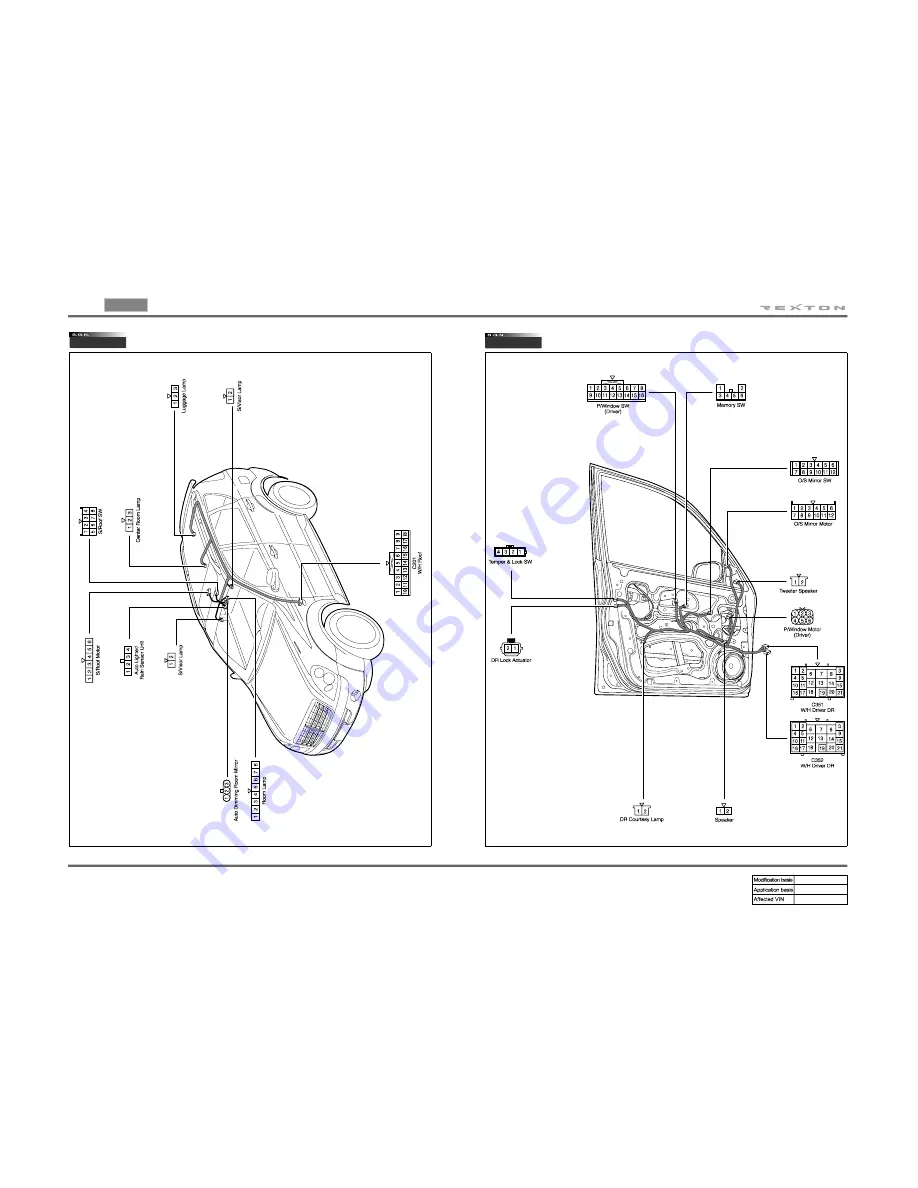 SSANGYONG Rexton 2010 Manual Download Page 21