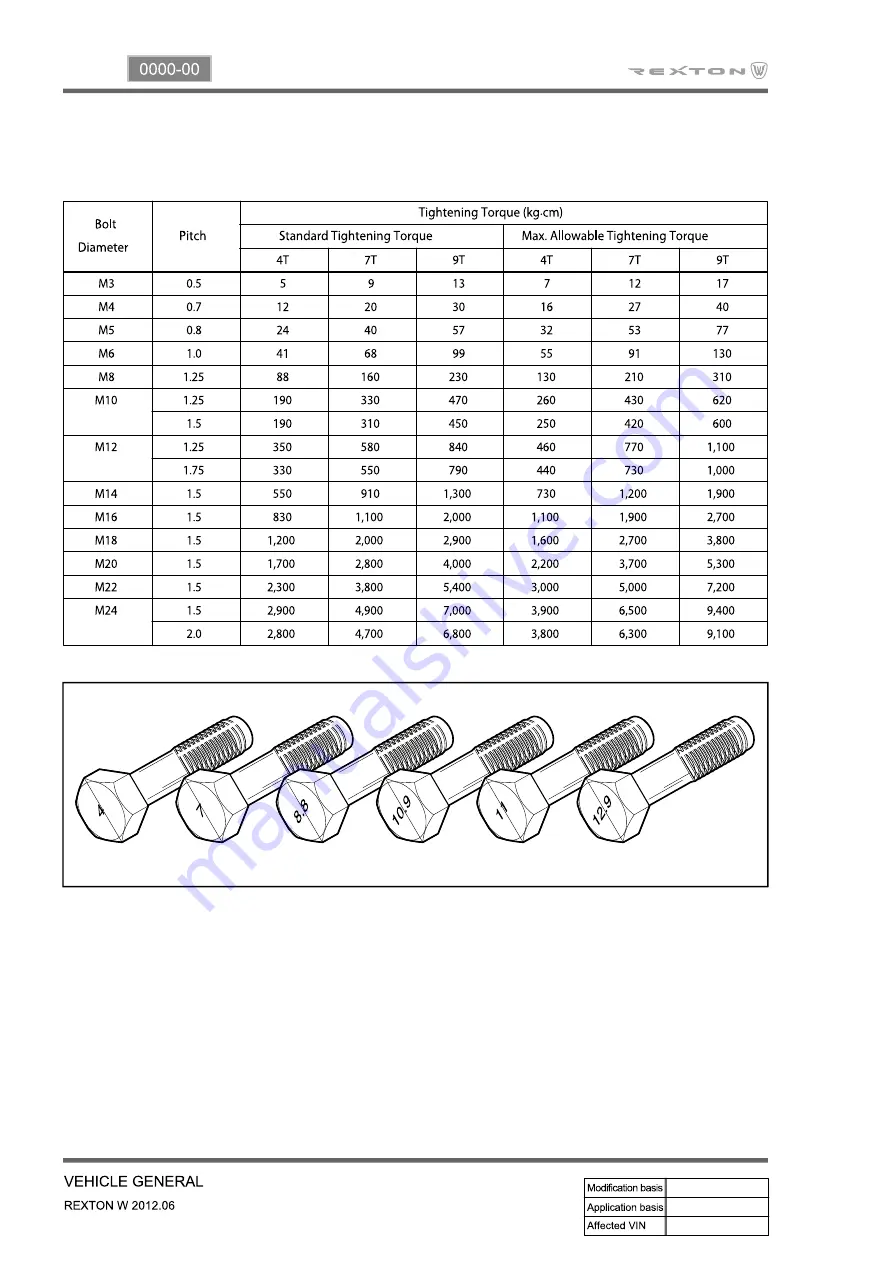 SSANGYONG Rexton W 2012.06 Manual Download Page 24