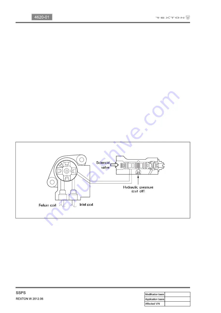 SSANGYONG Rexton W 2012.06 Скачать руководство пользователя страница 1028