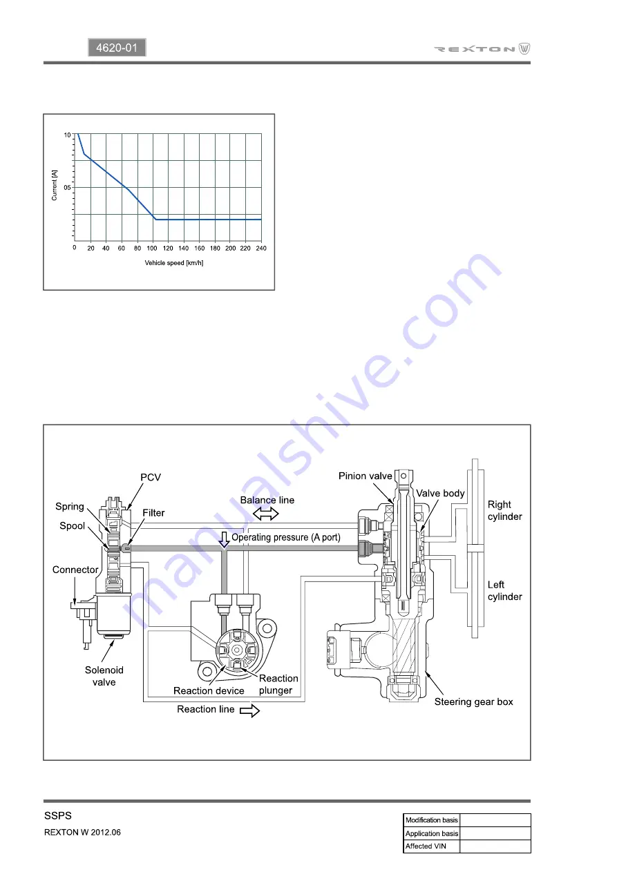 SSANGYONG Rexton W 2012.06 Manual Download Page 1030