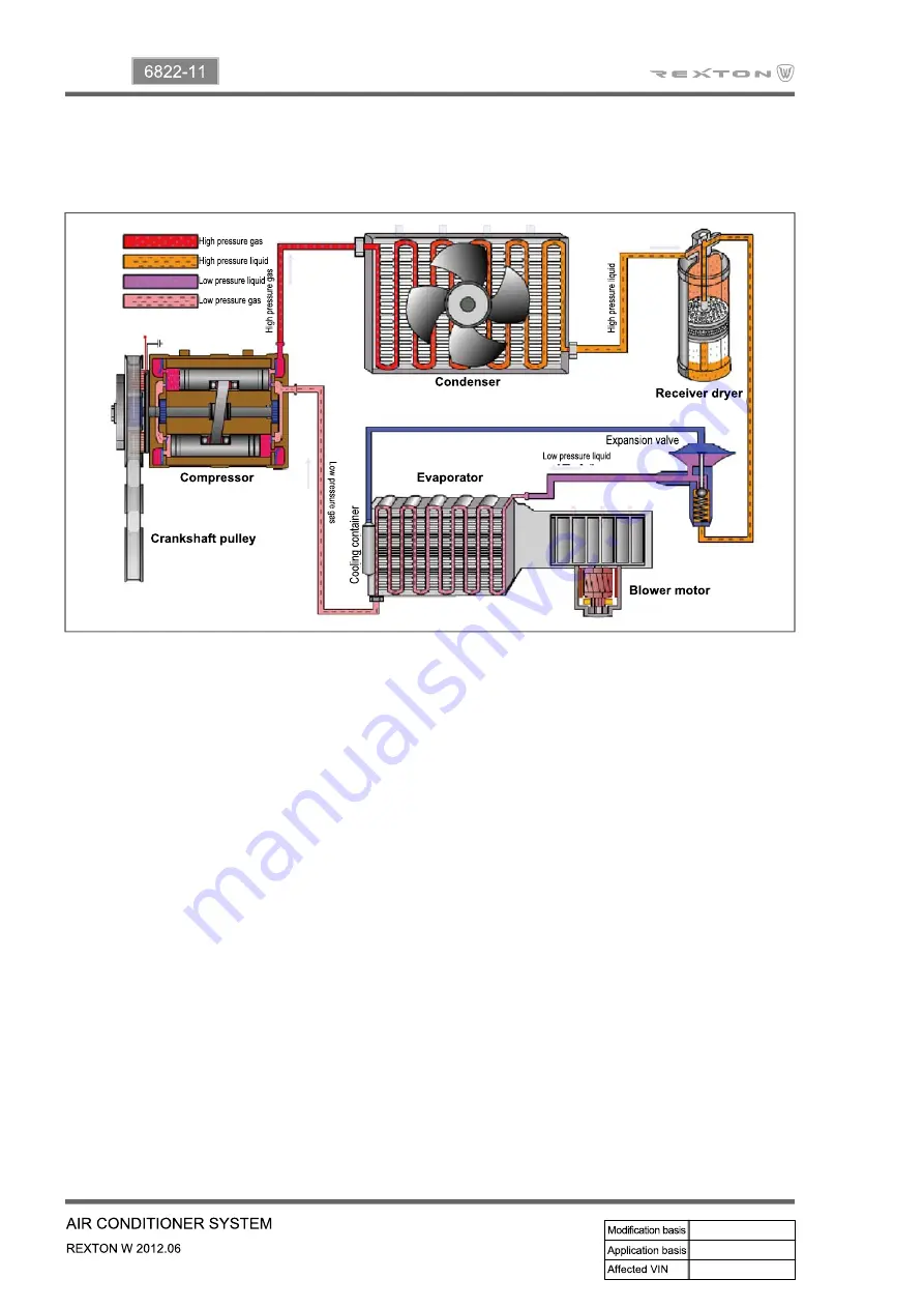 SSANGYONG Rexton W 2012.06 Manual Download Page 1076