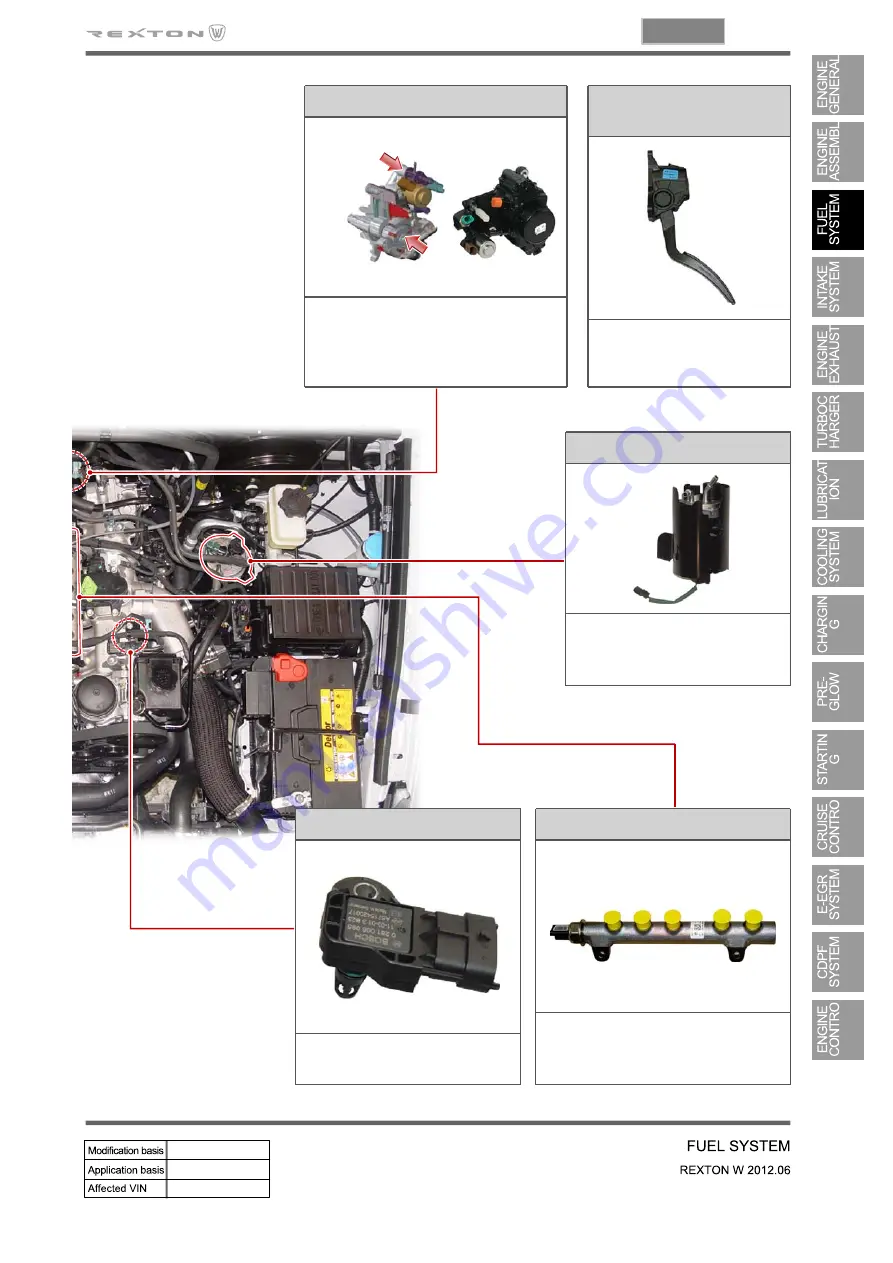 SSANGYONG Rexton W 2012.06 Manual Download Page 193