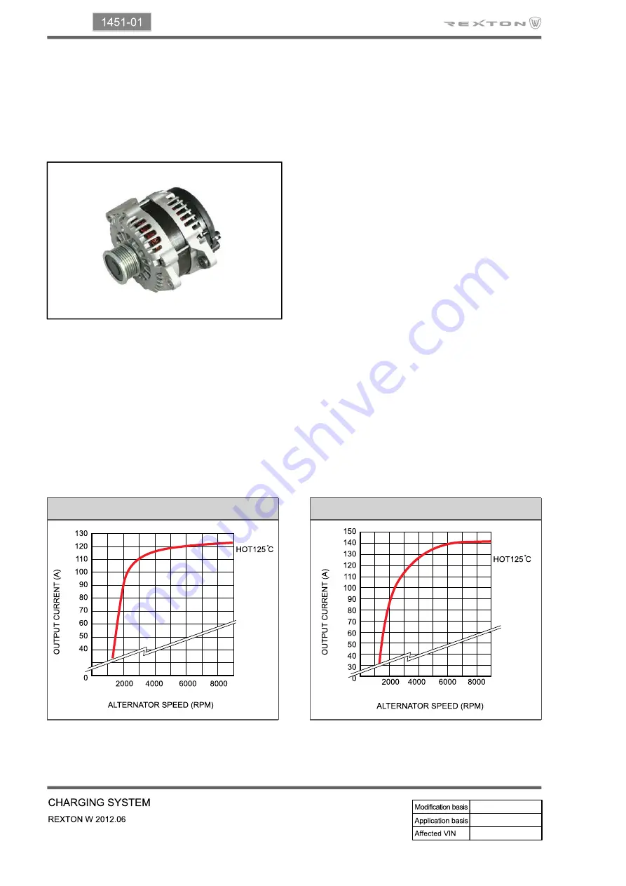 SSANGYONG Rexton W 2012.06 Manual Download Page 250