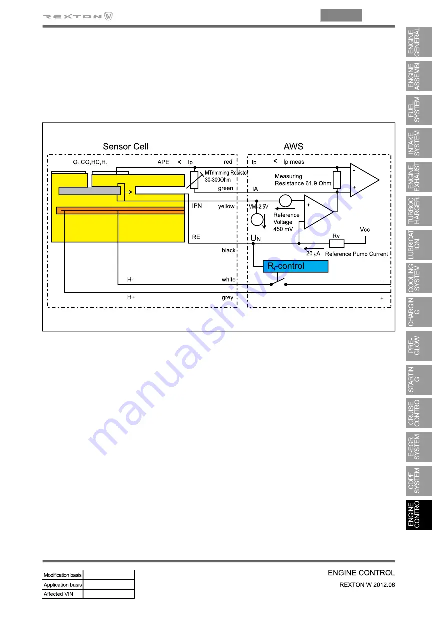 SSANGYONG Rexton W 2012.06 Manual Download Page 331