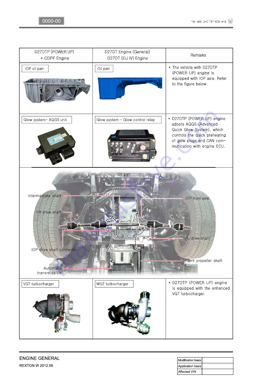 SSANGYONG Rexton W 2012.06 Manual Download Page 360